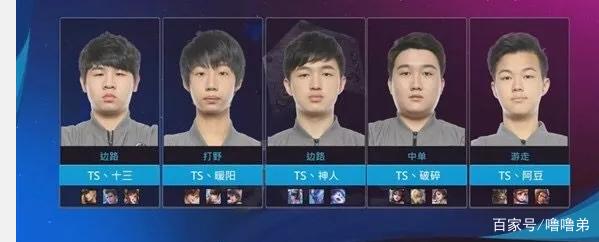 球员之间的