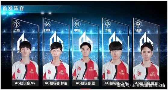 是将来难以