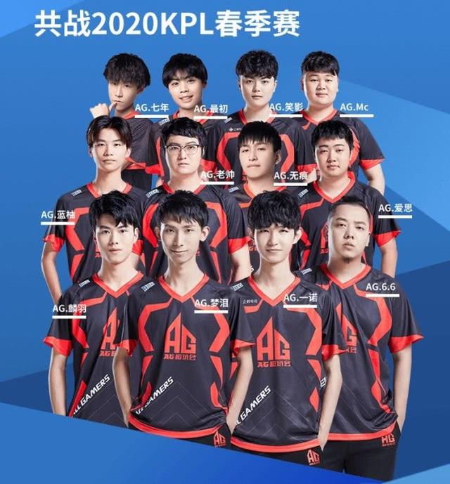 詹姆斯与皮